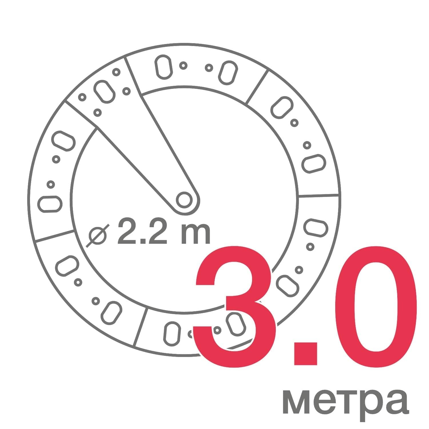 Спіральний погріб 3 м